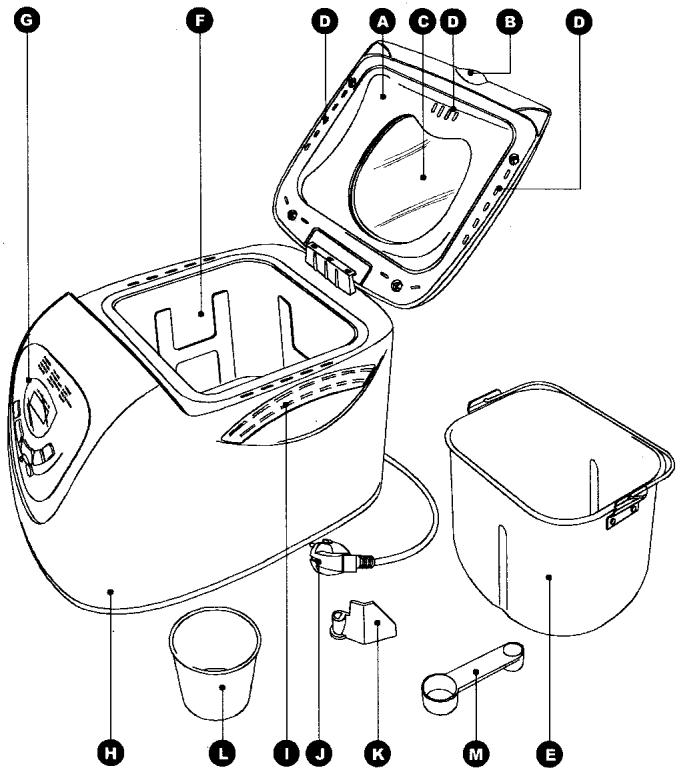 CUISICHEF MACHINE A PAIN BM 838 - Description de l'appareil - 1