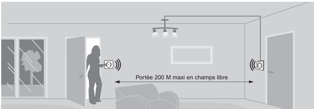LEGRAND 672 99 - 1