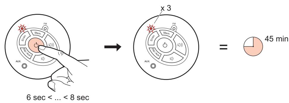 LEGRAND 673 09 - Arrét programmable - 3