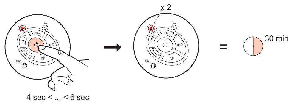 LEGRAND 673 09 - Arrét programmable - 2