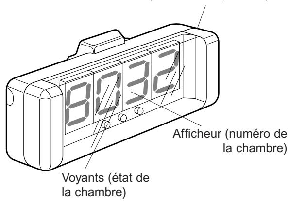 LEGRAND 782 16 - Afficheur de couloir réf. 78295 - 1