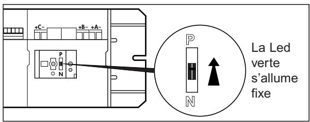 LEGRAND 782 16 - Configuration des interfaces de chambre - 1