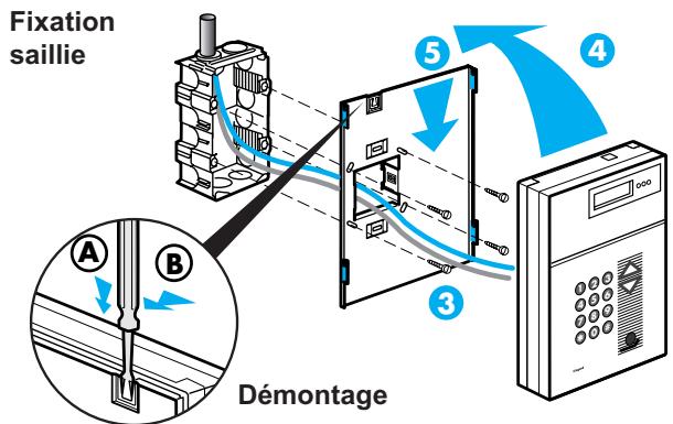 LEGRAND 782 16 - Pupitres secondaires ref. 78220/21 - 4