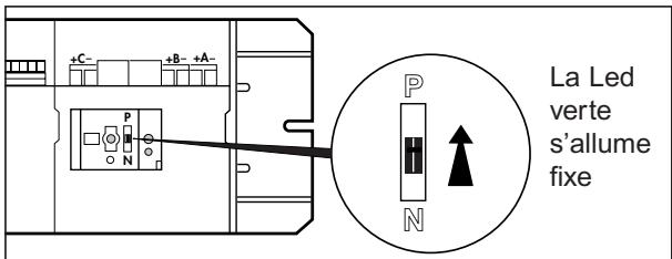LEGRAND 782 16 - Configuration de l'indicateur de niveau - 1