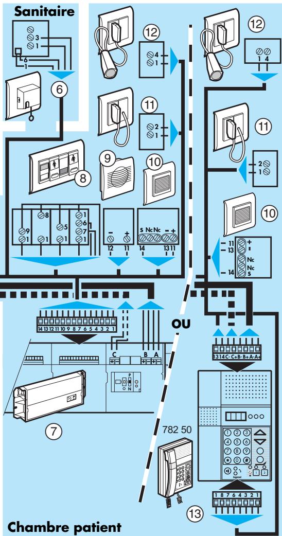 LEGRAND 782 16 - Installation du programme présence(s) + phonie - 1