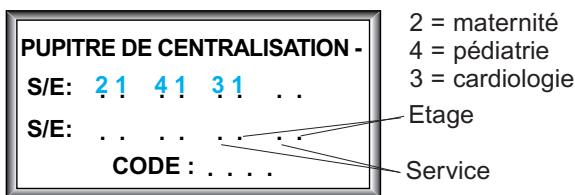 LEGRAND 782 16 - Configuration pupitre de centralisation - 5