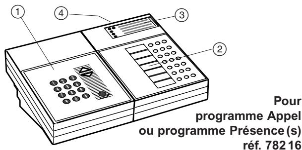 LEGRAND 782 16 - Pupitres principaux/pupitres de centralisation ref. 78216/17 - 2