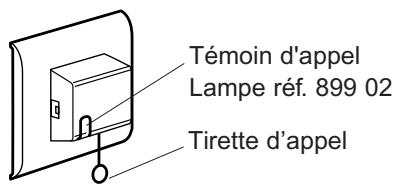 LEGRAND 782 16 - Caractéristiques techniques - 5