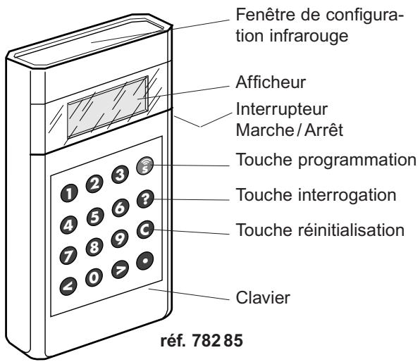 LEGRAND 782 16 - Outils de configuration ref. 78285 - 1
