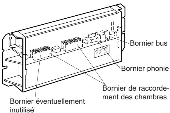 LEGRAND 782 16 - Interfaces réf. 782 30/31/32/35/37 - 1