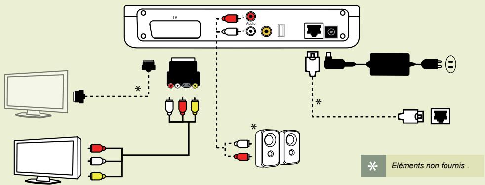 LEGRAND 882 22 - Media Server - 2