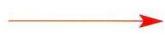LEGRAND 74437 - Effacement du programme 5 et 6 - 5