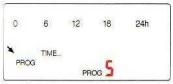 LEGRAND 74437 - PROG4 - 2