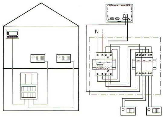 LEGRAND 74437 - Raccordement d'un chauffage électrique par convecteurs - 1