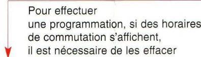 LEGRAND 74437 - Programmation des horaires de commutation pour le programme libre (PROG 5 et PROG 6) - 8