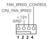 ASROCK H61DEL,  H61M-DG3/USB3,  H61M-DGS,  H61M-GE,  H61M-GS,  H61M-PS4,  H61M-S,  H61M-VG3 - CPU-Lüfteranschluss - 1