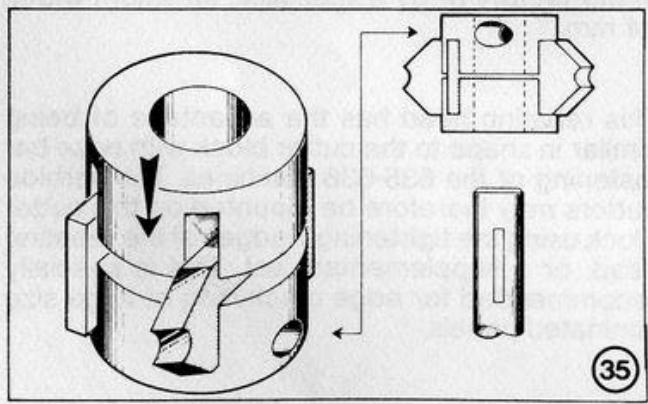 KITY TOUPIE 626 - Couteaux en carbure de tungstène - 3