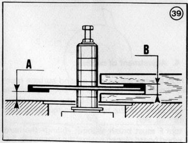 KITY TOUPIE 626 - Composition du disque à rainer (fig. 38). - 1