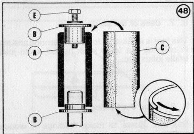 KITY TOUPIE 626 - Utilisation de l'outil «plate-bande - 2