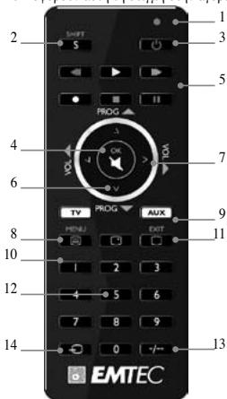 EMTEC EKCOH420 - 1) Euzywn - 1