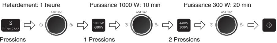 PANASONIC NNSD28HS - Example: - 1