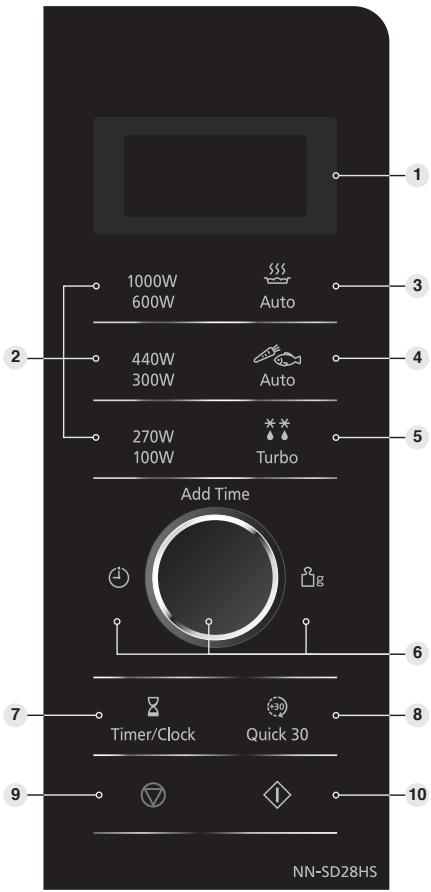 PANASONIC NNSD28HS - Anneau à Roublettes - 3