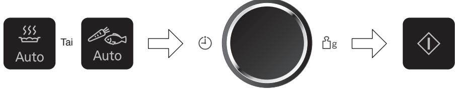 PANASONIC NNSD28HS - Automaattiset uudelleenlämmitys-/ kypsennystoiminnot - 1