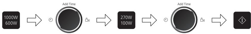 PANASONIC NNSD28HS - Example: - 1