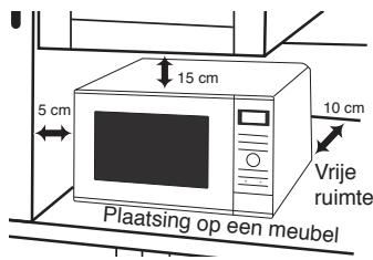PANASONIC NNSD28HS - Plaatsing op een meubel: - 1