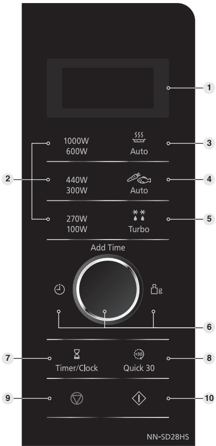 PANASONIC NNSD28HS - Uunin kaaviokuva - 3