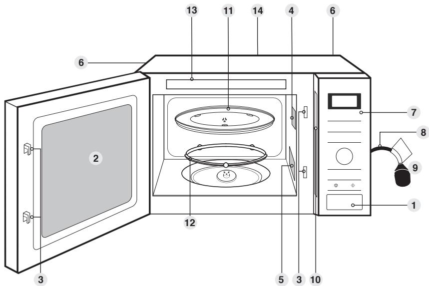 PANASONIC NNSD28HS - Draairing - 1