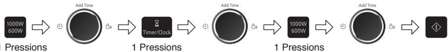 PANASONIC NNSD28HS - Example: - 1