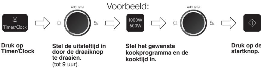PANASONIC NNSD28HS - Start Ovenprogramma Uitstellen - 1