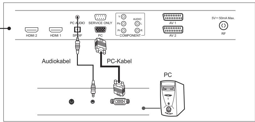 HUMAX LGB-32DST - Anschlieben an den PC - 2