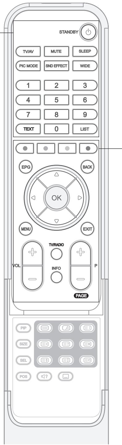 HUMAX LGB-32DST - LIST - 1