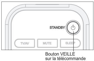 HUMAX LGB-32DST - Pour mettre votre téléviseur en marche, procédez comme suit : - 2