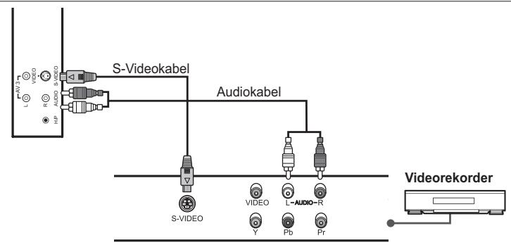HUMAX LGB-32DST - Verwendung des Audio/S-Video-Kabels - 2