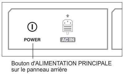 HUMAX LGB-32DST - Remarques : - 1