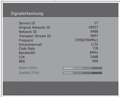 HUMAX LGB-32DST - Signalerkennung - 2