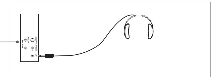 HUMAX LGB-32DST - Connecting Headphones - 2