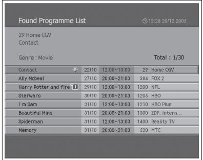 HUMAX LGB-32DST - Notes: - 2