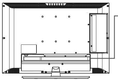 HUMAX LGB-32DST - Using the HDMI Cable - 1