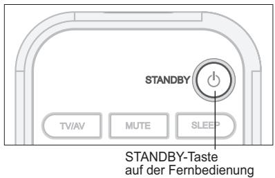 HUMAX LGB-32DST - Gehen Sie folgendermaßen vor, um das Fernsehgerät einzuschalten: - 2
