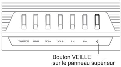 HUMAX LGB-32DST - Pour mettre votre téléviseur en marche, procédez comme suit : - 1