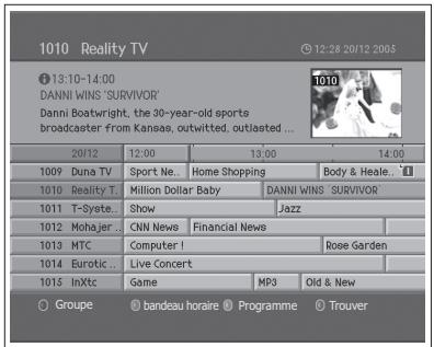 HUMAX LGB-32DST - Programmation d'un régulateur - 1