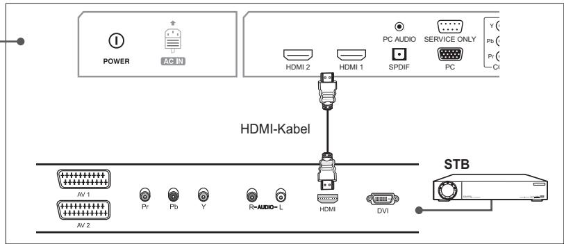 HUMAX LGB-32DST - Verwendendes HDMI-Kabels - 2