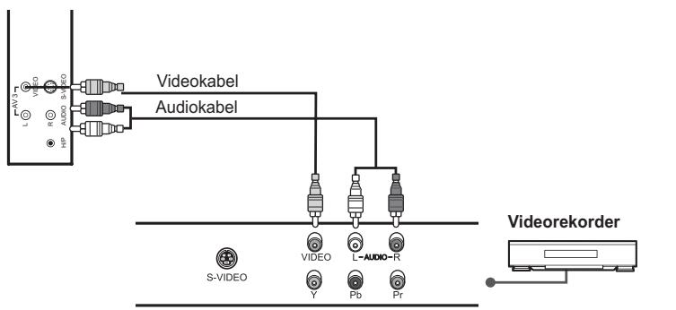 HUMAX LGB-32DST - Verwendung des Audio/Video-(Composite-)Kabels - 1