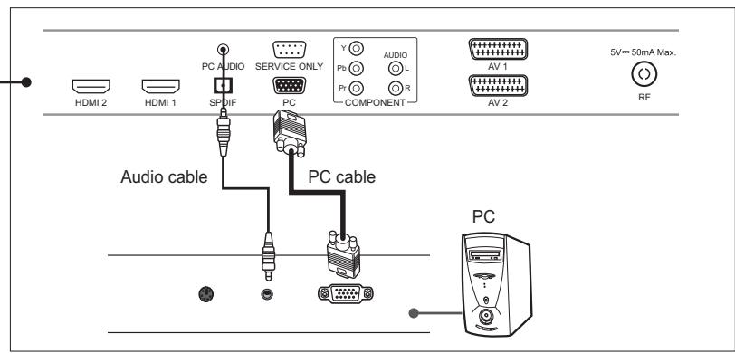 HUMAX LGB-32DST - Connecting to the PC - 2