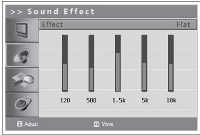 HUMAX LGB-32DST - Setting the Sound Effect - 2