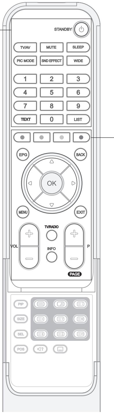 HUMAX LGB-32DST - LIST - 1